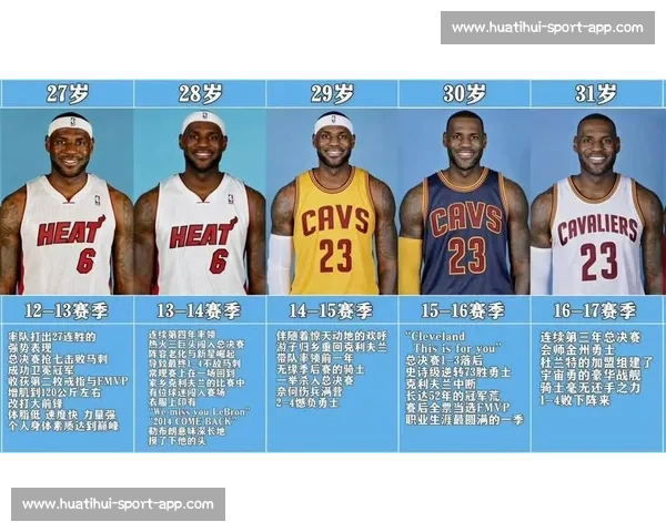 合同金额超乎想象！NBA 球员财富排行榜，这数字你敢信吗